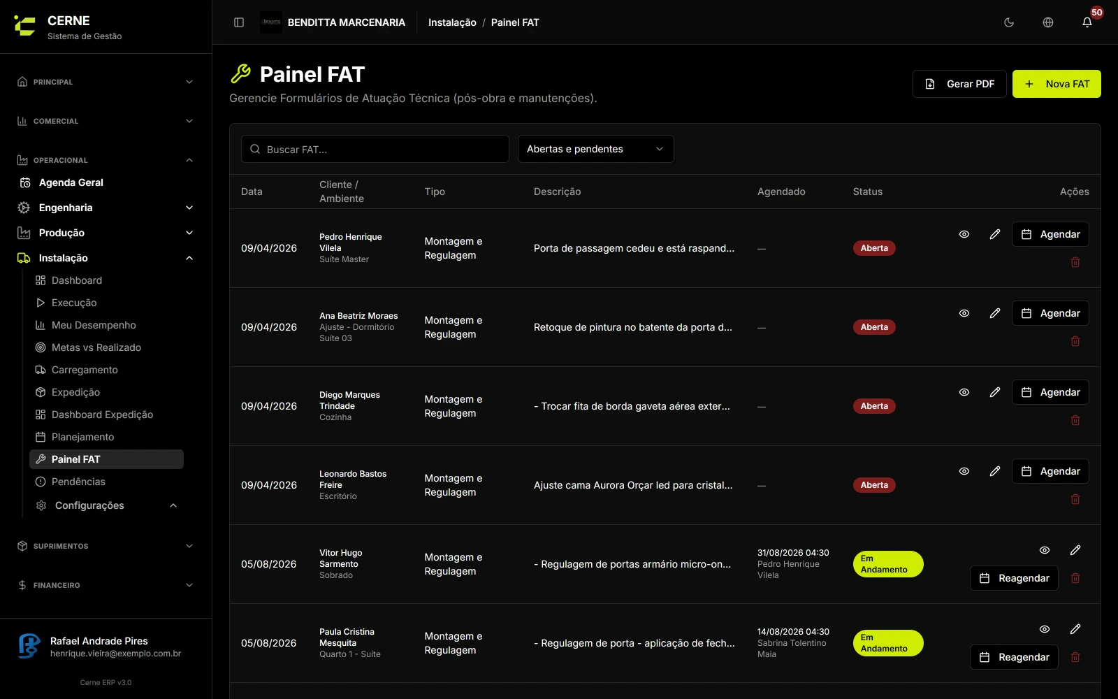 Painel de FAT e pendências do Cerne, com agendamento por módulo