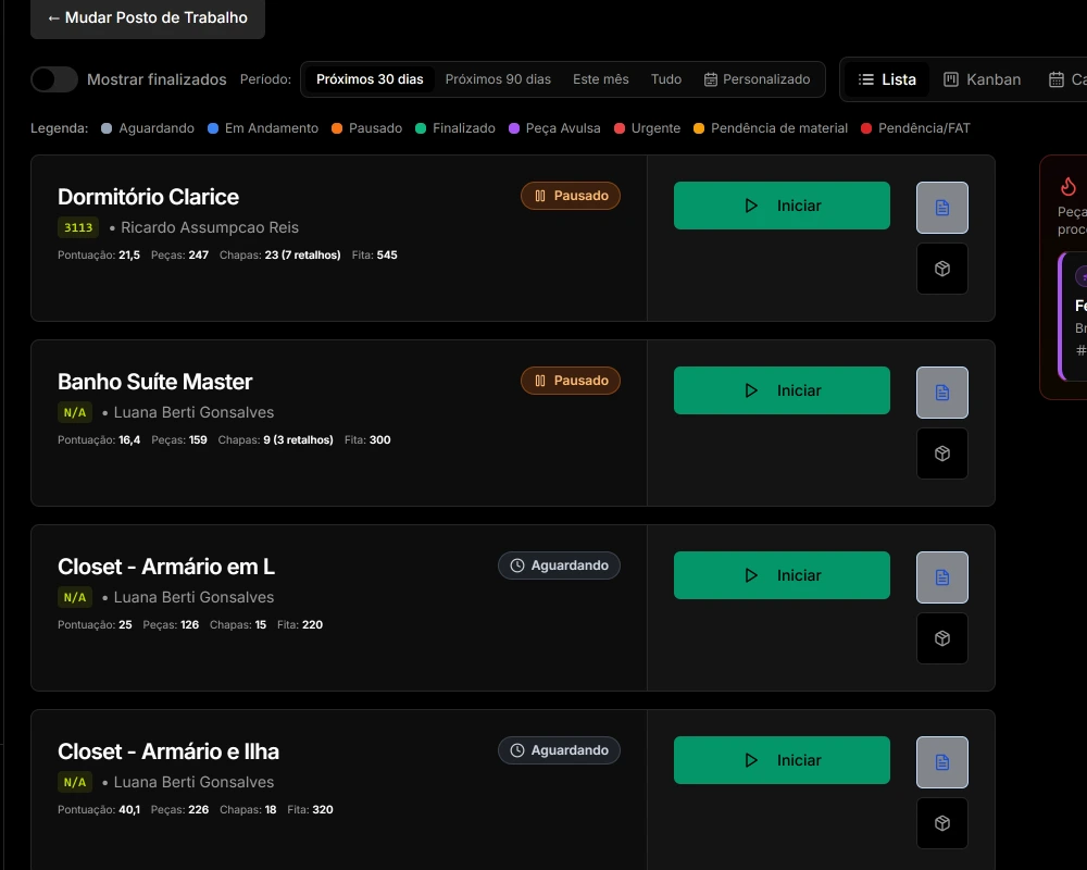 Card de agendamento com pontos, peças, chapas e fita de borda somados